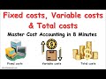 What are Fixed costs, Variable costs \u0026 Total costs? Complete Guide in 8 Minutes