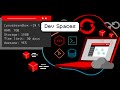 Red Hat OpenShift Dev Spaces