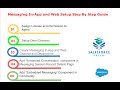 Messaging For In-App And Web Setup Salesforce | Messaging For InApp And Web Series 1