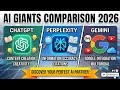 ChatGPT vs. Gemini vs. Perplexity: The Ultimate 2026 Guide.  