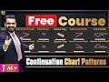Continuation Chart Patterns to Make Money in Share Market, Crypto \u0026 Forex Trading | Free Course