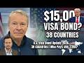 U.S. Visa Bond Update 🔴 38 Countries | Who Pays $5K–$15K?