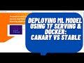 Deploying a Machine Learning Model using TensorFlow Serving and Docker: TF Serving Canary vs Stable