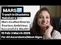 MARS♂️ Transit In Dhanishta Nakshatra📿15 Feb-3 March 2026🕯Mars in Capricorn/Aquarius🌀For All Zodiac