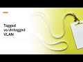 Simplified Tech: Tagged vs Untagged VLAN