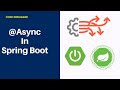 @Async in Spring Boot | Code Debugger