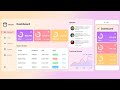 React Responsive Admin Panel Tutorial | React Admin Dashboard Template Design | For Beginners