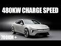 NEW POLESTAR 2 COMFIRMED FOR 2027! What we know so far!