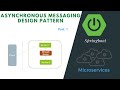 Asynchronous messaging design pattern | Microservices architecture | Spring boot | Java Expert