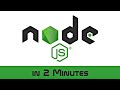 Learn Node js in 2 minutes | Node js Explained