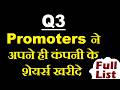 Promoters ने अपने ही कंपनी के शेयर्स खरीदे | Q3 Share Holding Pattern changes in promoter holding