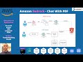 Chat with your PDF - Gen AI App - With Amazon Bedrock, RAG, S3, Langchain and Streamlit [Hands-On]