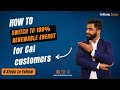 How to switch to 100% Renewable Energy | C\u0026I Customers | 4 Steps to Follow