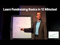 Basics of Non Profit Fundraising in 12 minutes!