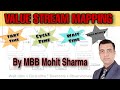 Learn how to create Value Stream Map effectively