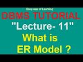 ER Model in DBMS (\