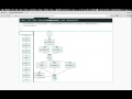 8 min demo: Composed Tasks in Spring Cloud Data Flow 1.2