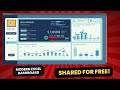 Excel Accounts Receivable Dashboard: Demo and Free Download
