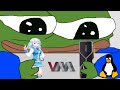 GPU Pass-through On Linux/Virt-Manager