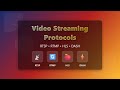 Video Streaming Protocols Explained: RTSP, RTMP, HLS, \u0026 DASH for Beginners