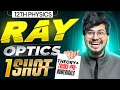 Ray Optics One Shot class 12th physics for Boards 2026 | NCERT + PYQs + Numericals | MUNIL SIR