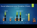 Excel Milestone Timeline Chart 101