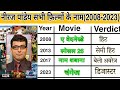 Neeraj Pandey Hit And Flop All Movie List | Neeraj Pandey Box Office Collection | Neeraj Pandey Film