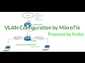 VLAN Configuration by MikroTik Router