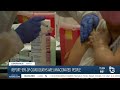 Report: 99% of COVID deaths are unvaccinated people