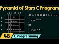 Special Programs in C − Pyramid of Stars