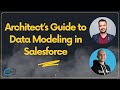 Architect’s Guide to Data Modeling in Salesforce
