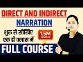 Direct and Indirect | Reported Speech | Narration in Hindi | English Grammar