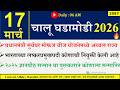 17 Mar 2026 | Daily Current Affairs 2026 | Current Affairs Today |Chalu Ghadamodi 2026 |Suhas Bhise