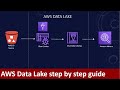 How to create an AWS S3 Data Lake? | AWS S3 | AWS Glue | AWS Athena