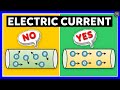 What is Electric Current?