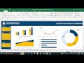 Interactive Project Dashboards in Ms. Excel using Pivot Tables and Slicers