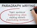 How to Write a Good Paragraph ⭐⭐⭐⭐⭐