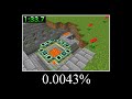 Uncommon Minecraft Speedrunning Clips
