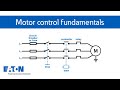Motor control fundamentals | Eaton PSEC