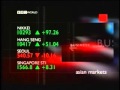 BBC World Market Board