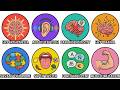 Every Rare Disorder That Gives Humans Superpowers Explained in 18 Minutes