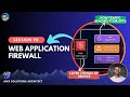 AWS Web Application Firewall | Firewall Manager | AWS WAF Bot Control