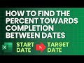 How to Find the Percent Towards Completion Between Target Dates