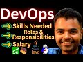 DevOps Engineer Roadmap- Skills Needed, Roles \u0026 Responsibilities, Salary in India Growth Rate Hindi