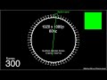 Audio Video Sync Test 1080p 60hz / 60fps refresh rate free download