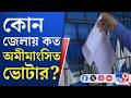 SIR, Final Voter List: জেলায় জেলায় টাঙানো হয়েছে SIR-এর চূড়ান্ত লিস্ট