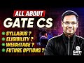 All About GATE CS 📚🚀 | Syllabus, Eligibility, Weightage \u0026 Future Scope Explained!