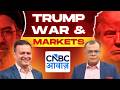 Trump Miscalculated War On Iran? Watch Anuj Singhal In Talks With Ajay Sharma On War \u0026 Stock Markets