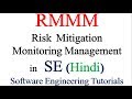 RMMM ( Rish Mitigation Monitoring Management ) in Software engineering in hindi | SE Tutorials