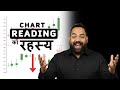 Chart Reading Secrets Professionals Don’t Teach You